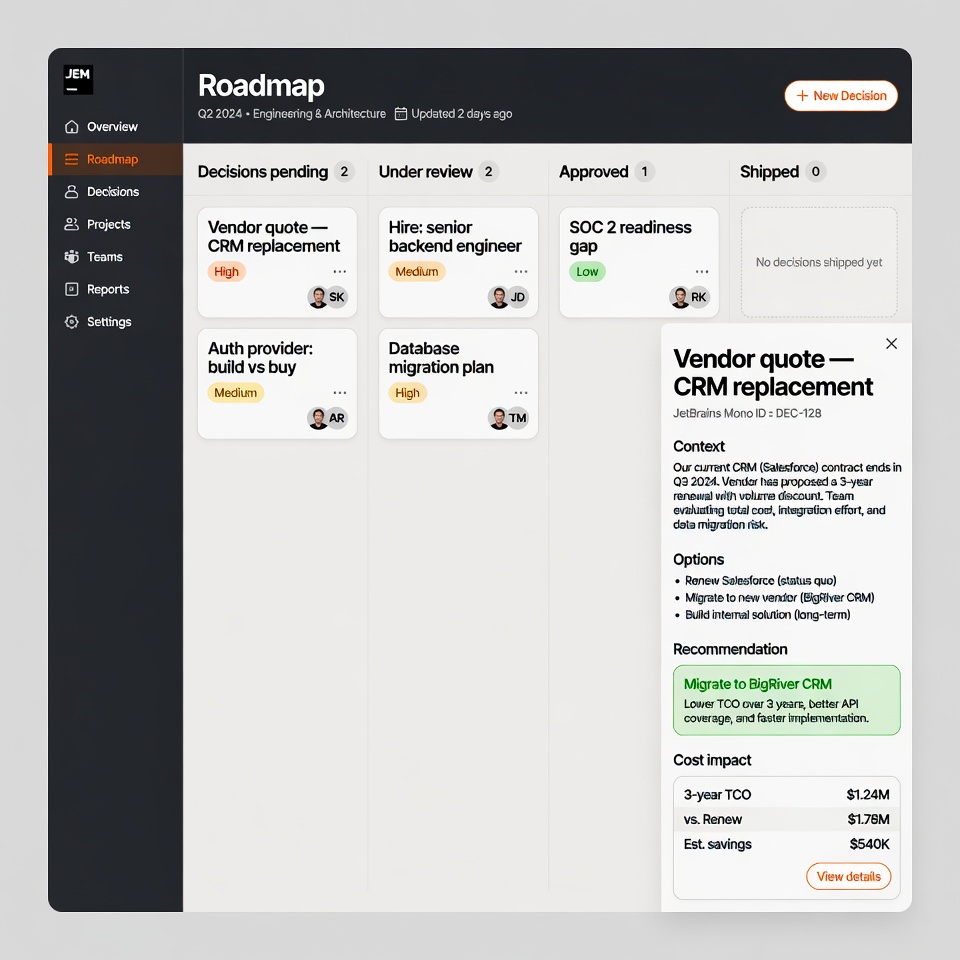 Technical roadmap board with architecture decisions, vendor reviews, and risk flags